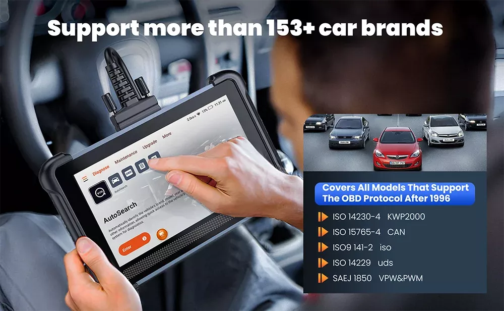 Thinkscan 672 Auto Diagnose Tool