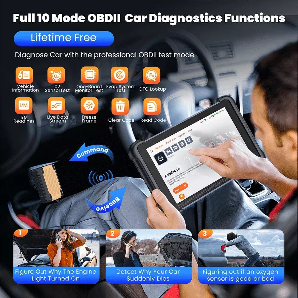 THINKCAR THINKSCAN 689BT Professionelle Auto Diagnose Auch