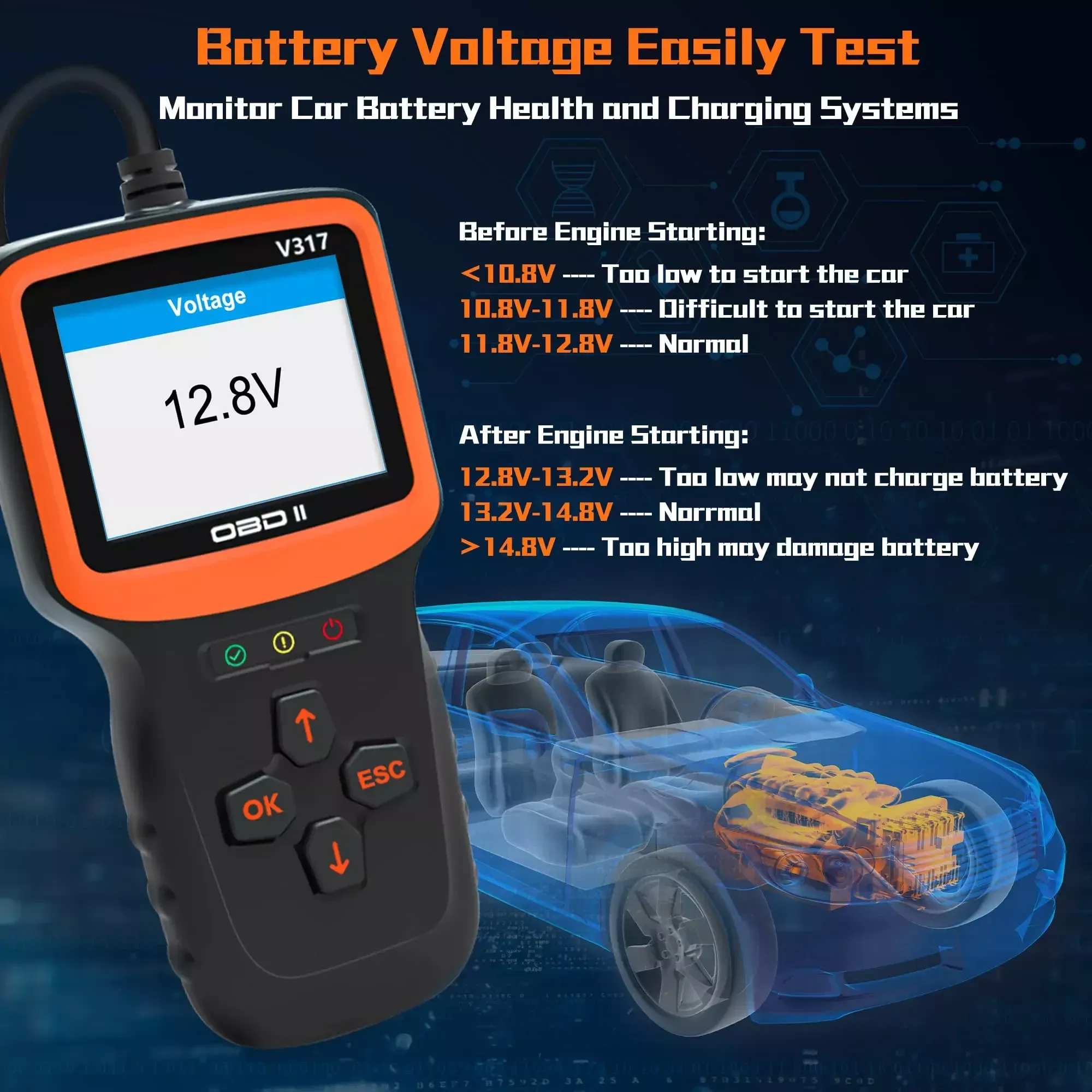 V317 OBD2 Auto Diagnose Scanner
